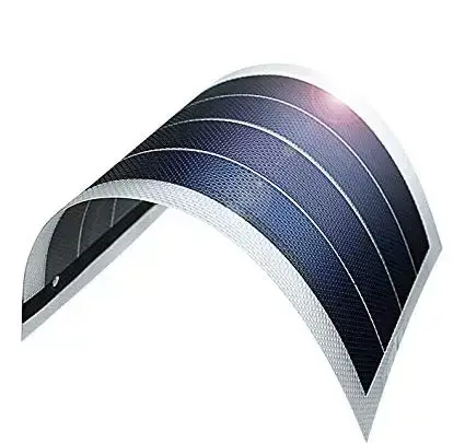 Ener Energia a vita Tipologie di Pannelli Fotovoltaici: Guida Completa per Scegliere il Migliore per le Tue Esigenze